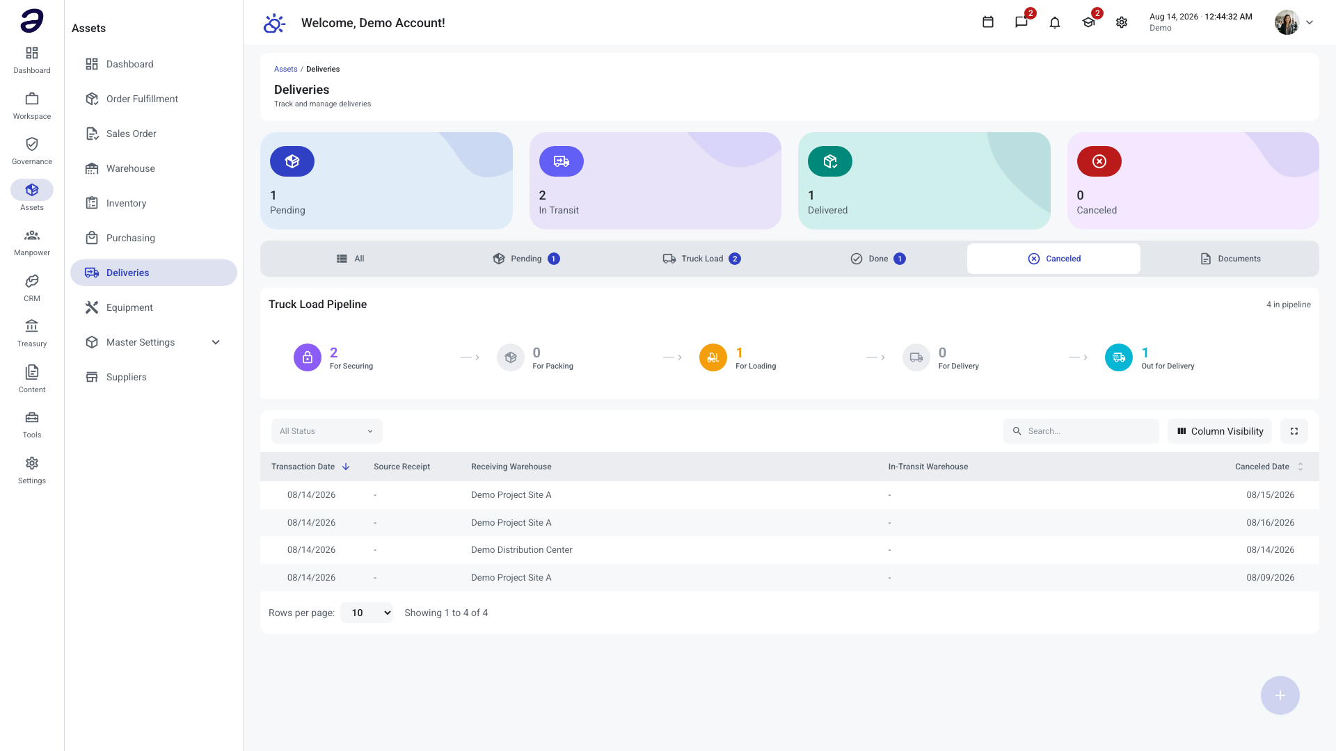 Assets - Deliveries page, Canceled tab