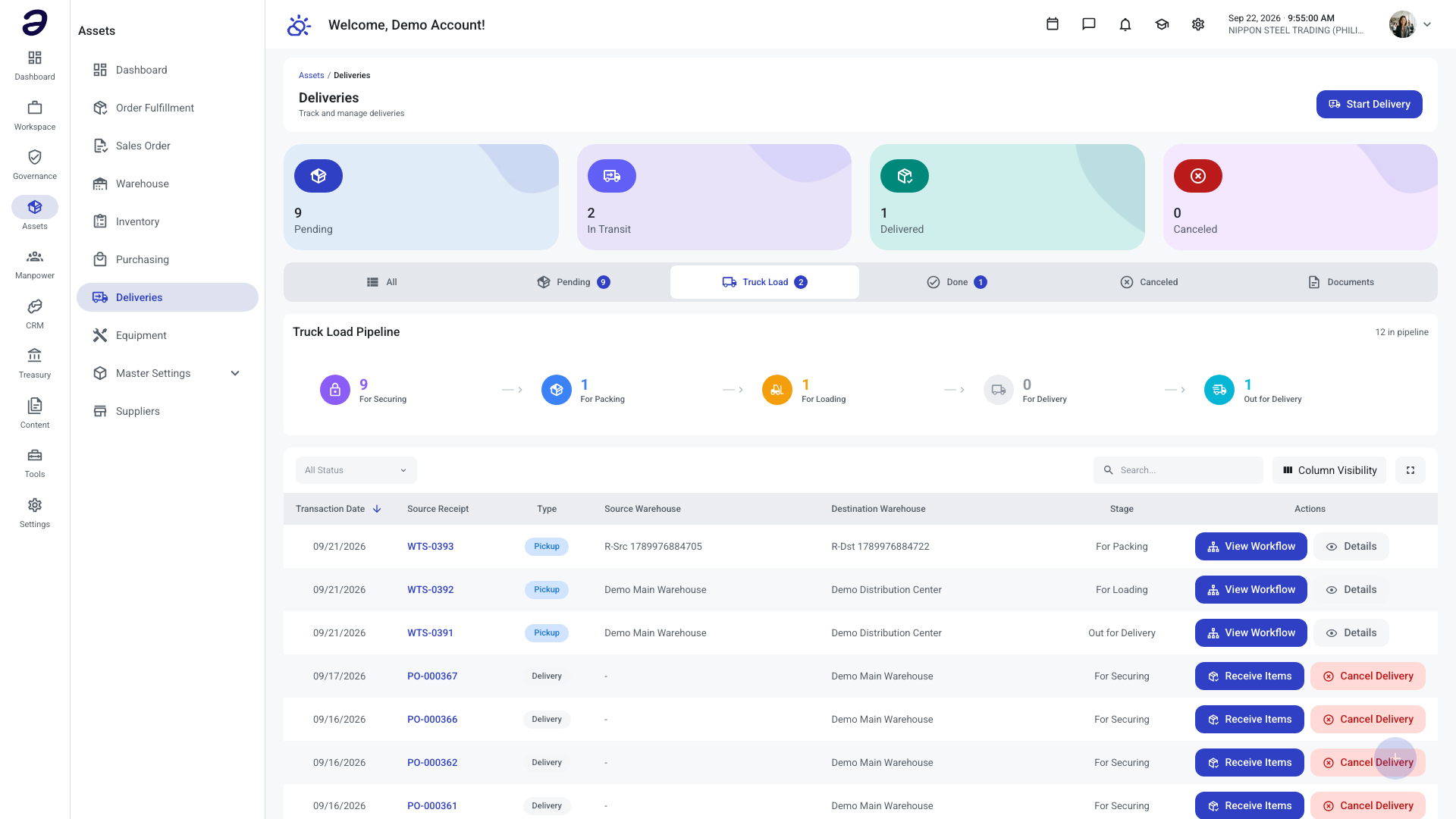 Assets - Deliveries page, Truck Load tab