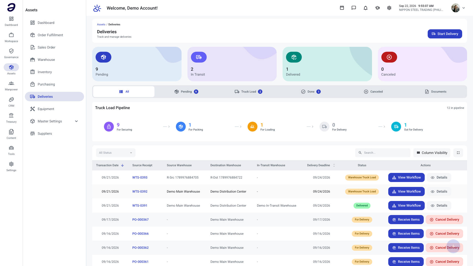 Assets - Deliveries page on the All tab