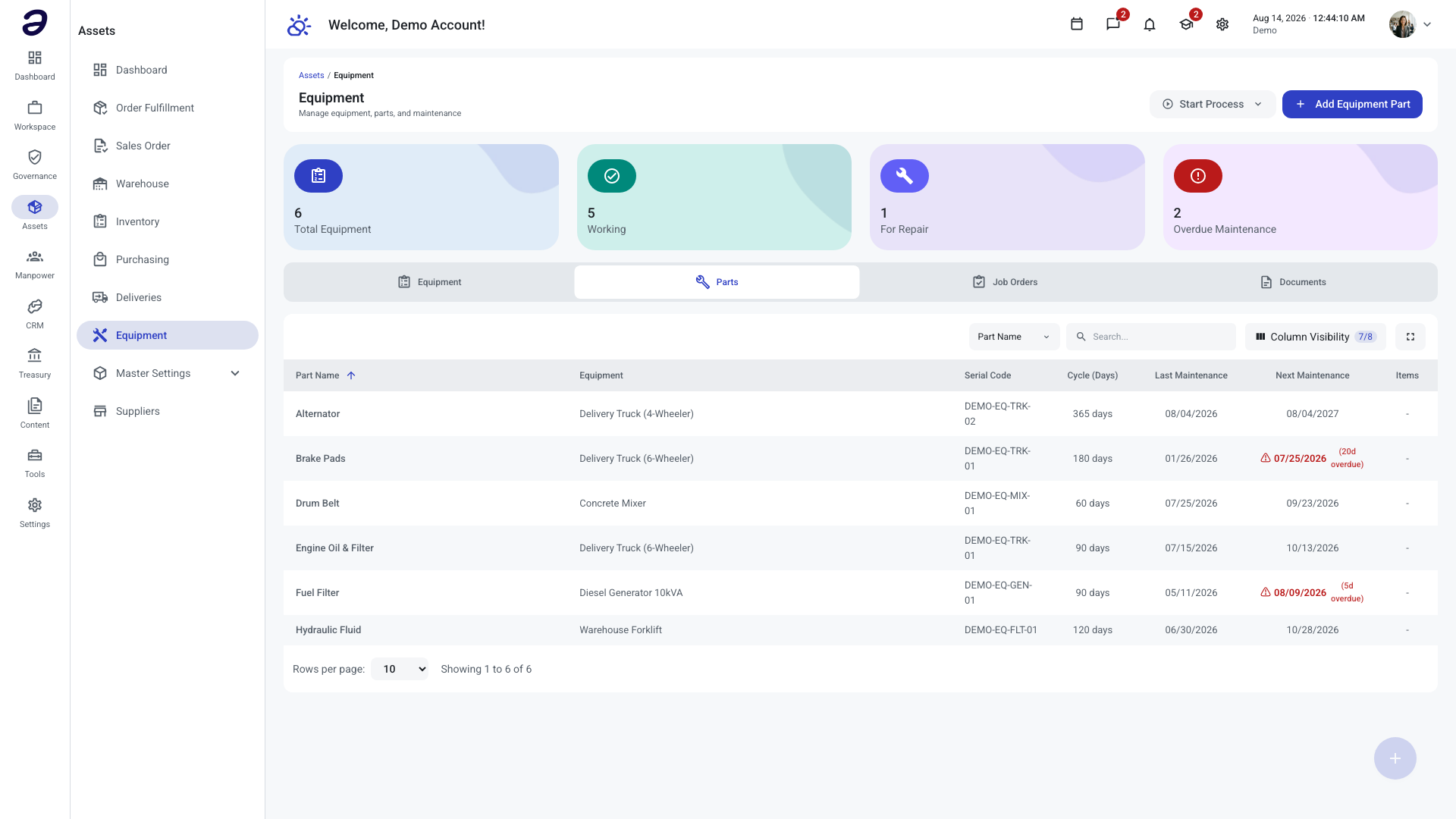 Assets - Equipment page, Parts tab