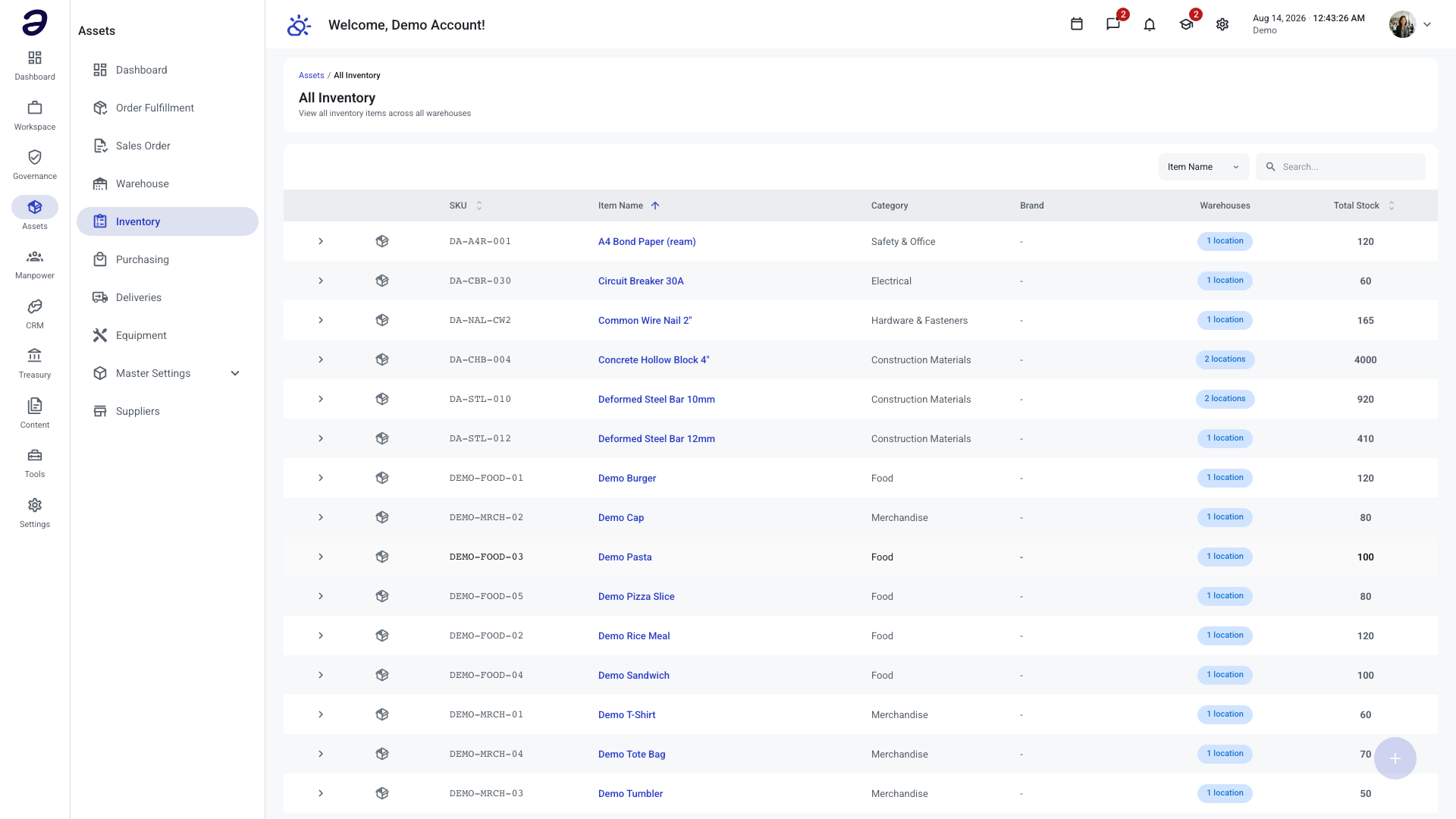 Assets - All Inventory page listing every item with its warehouse count and total stock