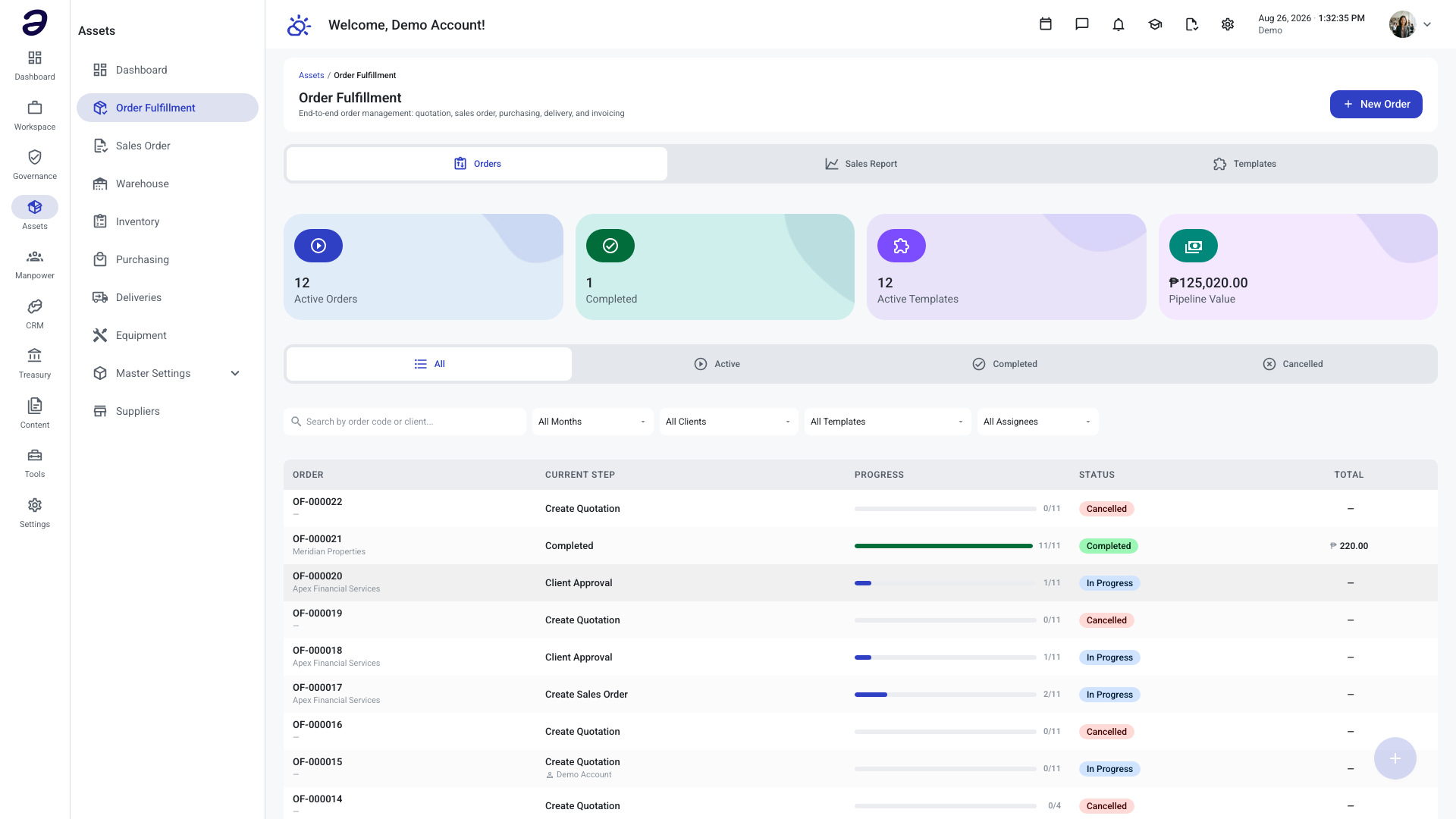 Assets - Order Fulfillment dashboard on the Orders tab
