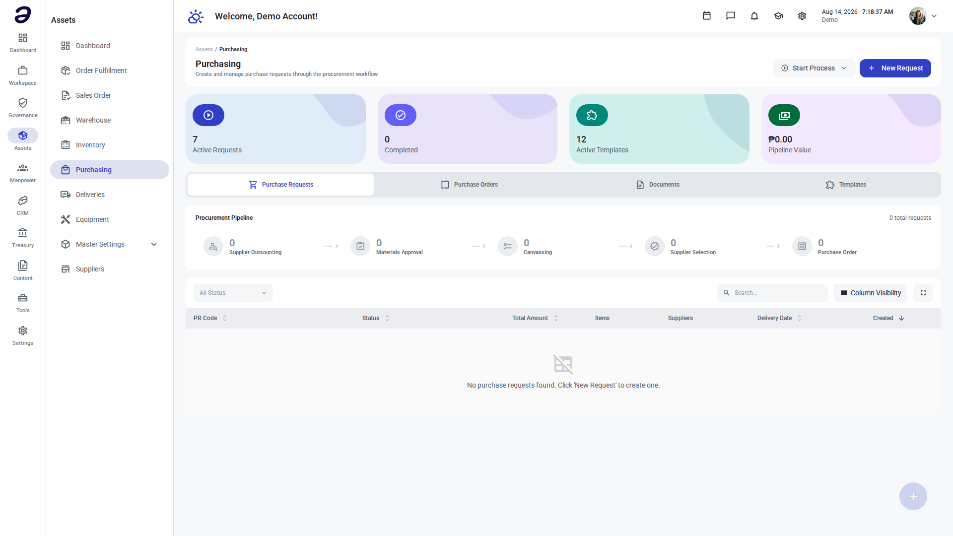 Assets - Purchasing page on the Purchase Requests tab