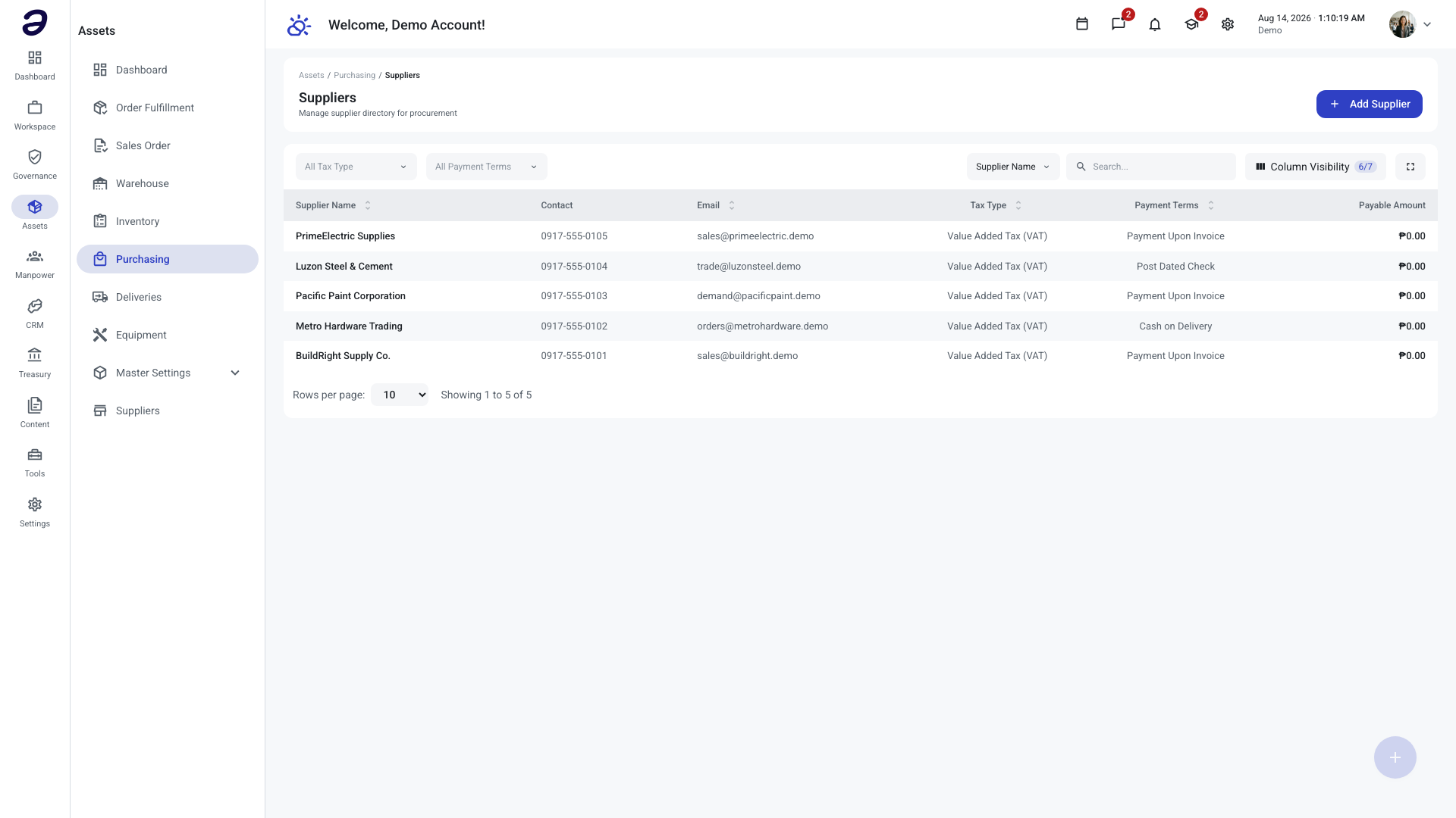 The Suppliers page under Assets Purchasing, listing suppliers with their contact, email, tax type, payment terms, and payable amount