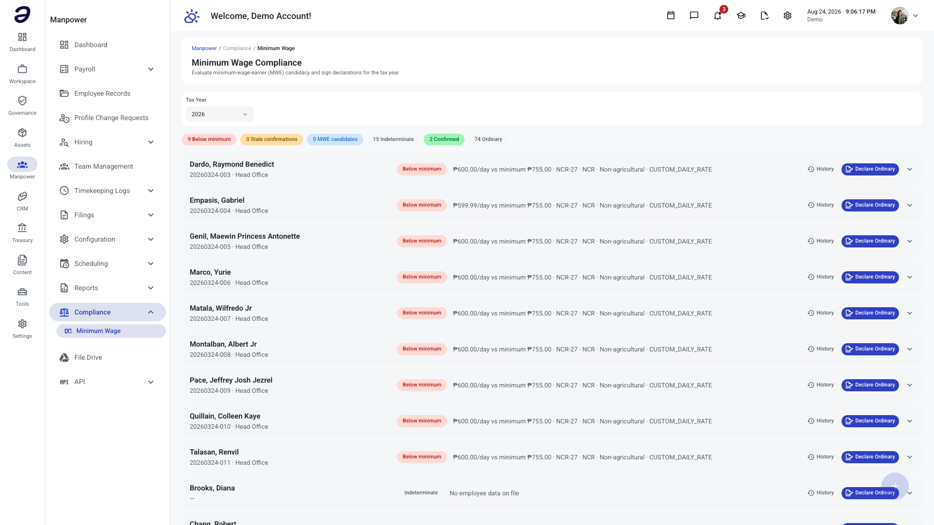 Minimum Wage Compliance page showing the urgency-ordered evaluation list with count chips for Below minimum, Stale confirmations, MWE candidates, Indeterminate, Confirmed, and Ordinary