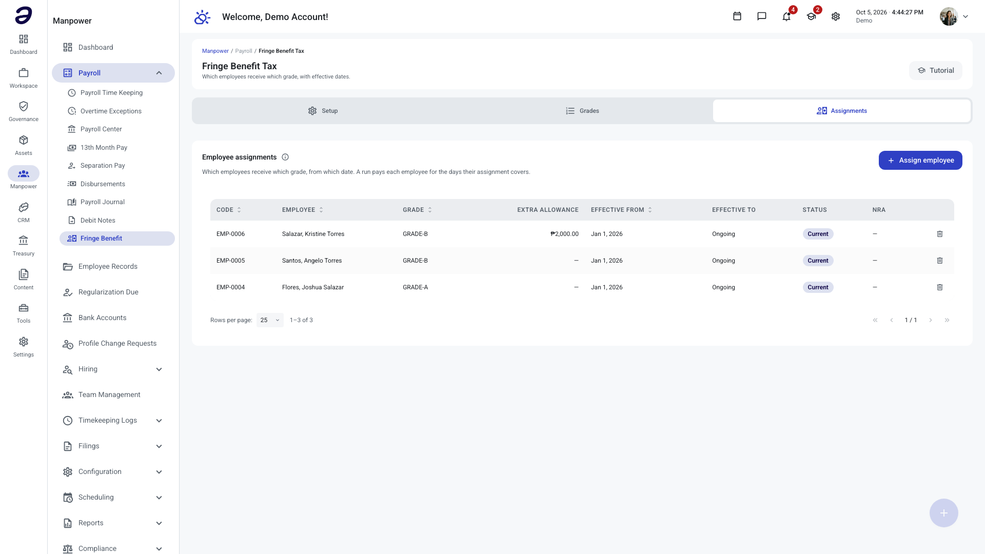 Assignments tab listing each employee with their grade, extra allowance and effective dates