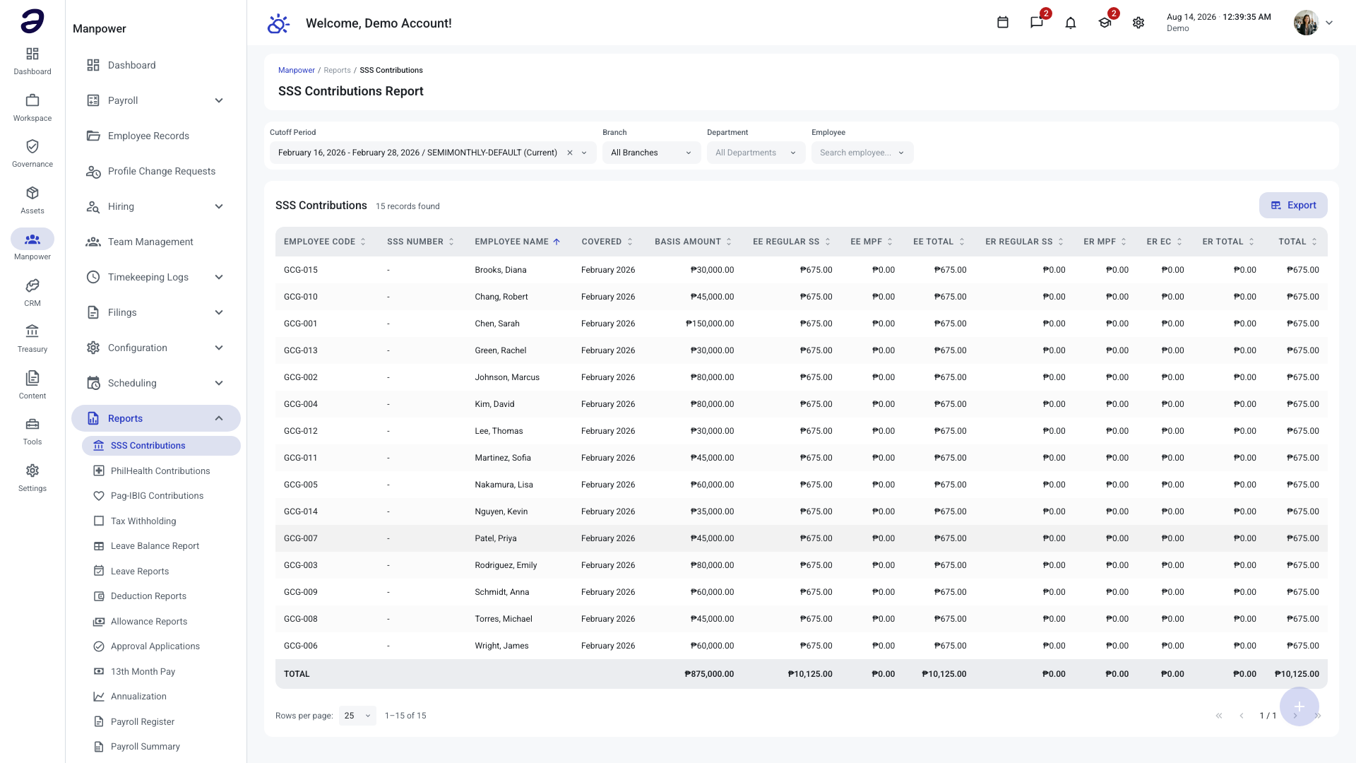 SSS Contributions Report showing per-employee contribution amounts for a cutoff period with a totals row