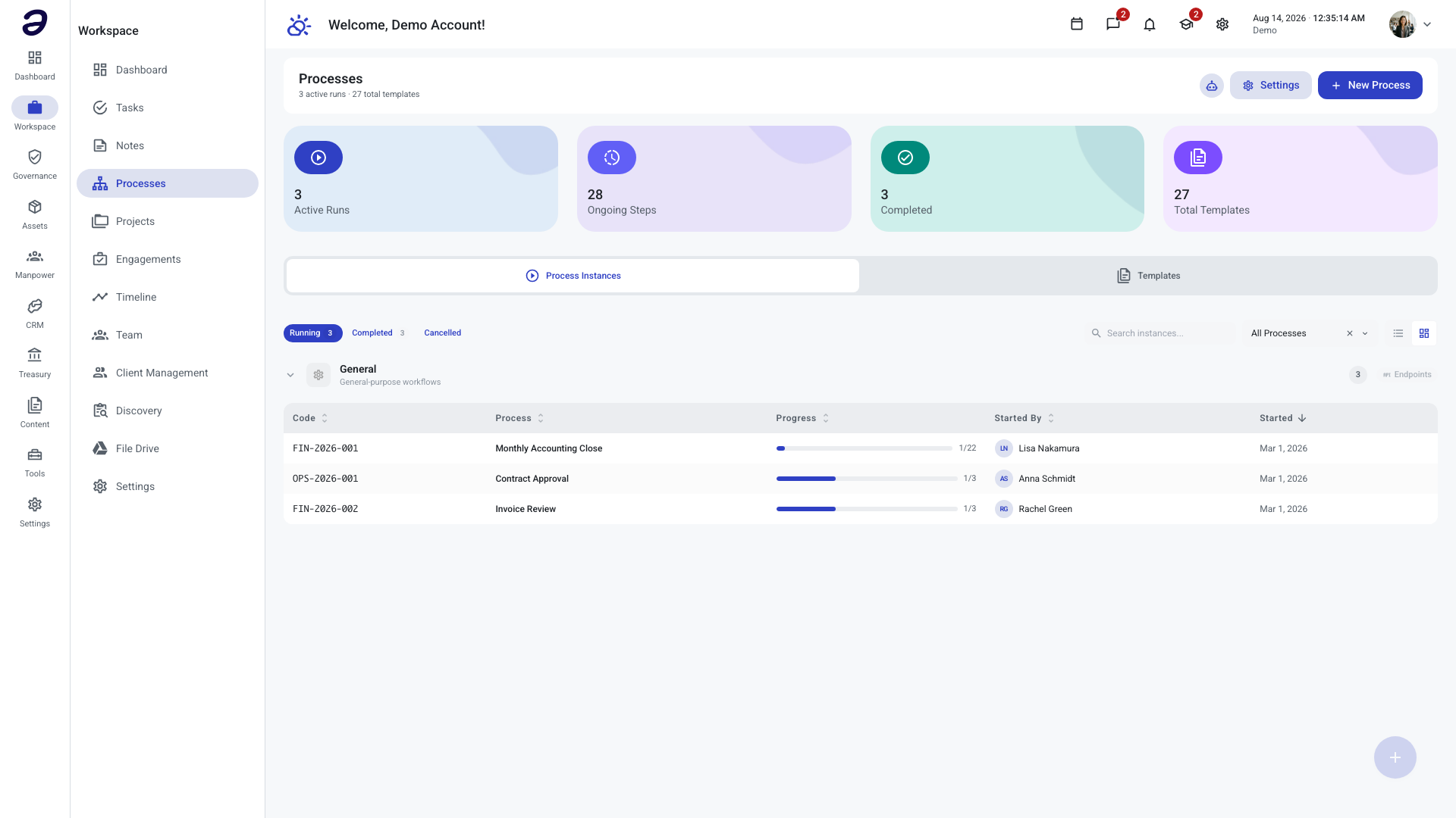 Processes page with four summary cards above the Process Instances and Templates tabs