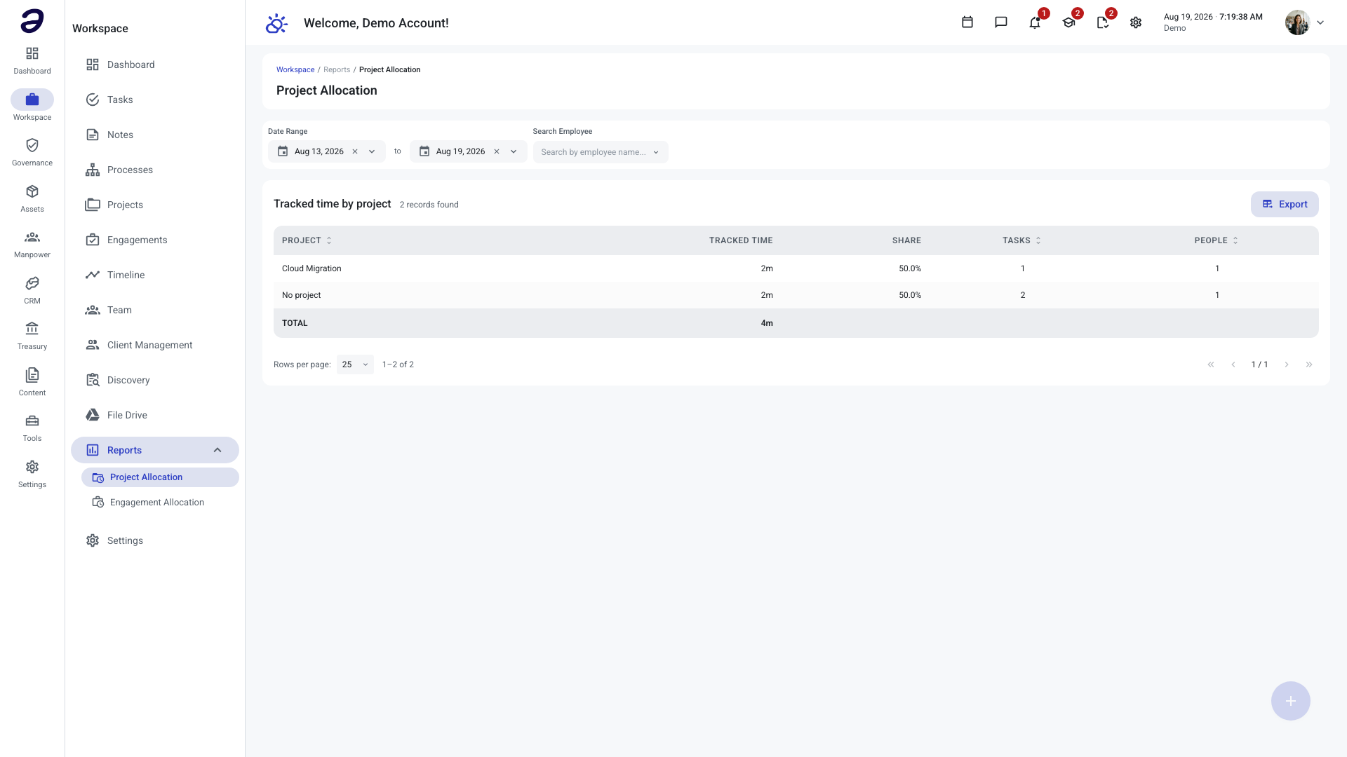 Project Allocation report listing tracked Time Tracker minutes grouped by project