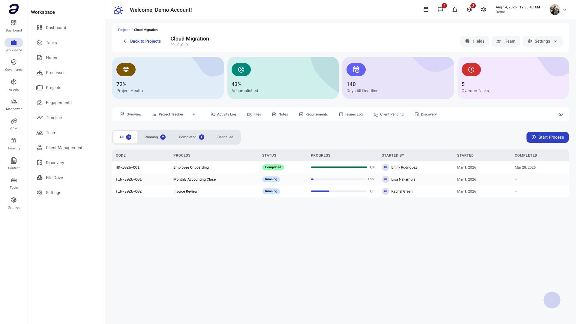 A project's processes view listing the runs linked to that project, with a Start Process button