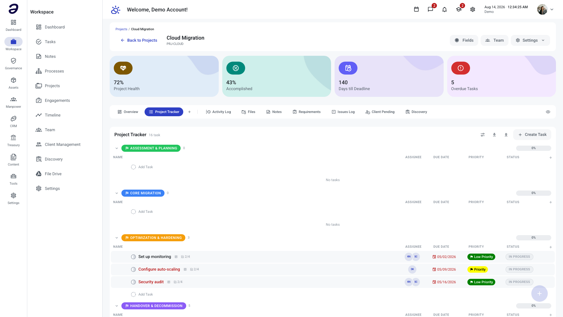 A project open on its Project Tracker list view, with the view tabs above the task table