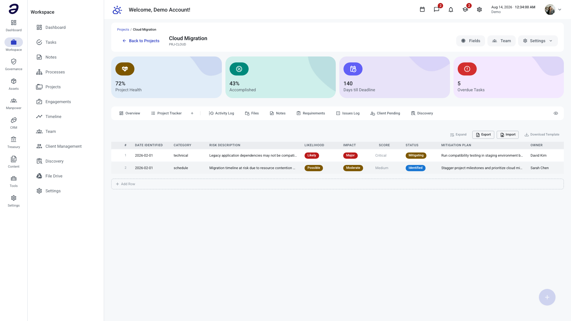 Risk Register tab listing risks with their likelihood, impact, score, and owner