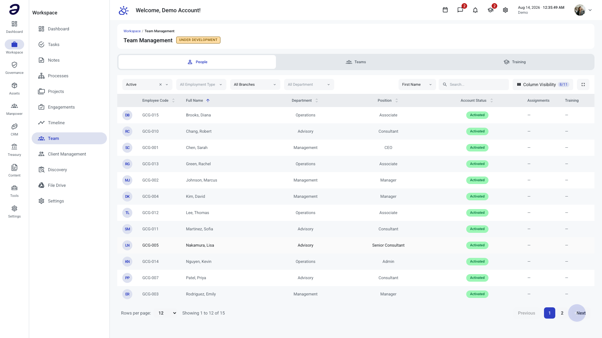 Team Management People tab listing employees with their assignment and workload columns