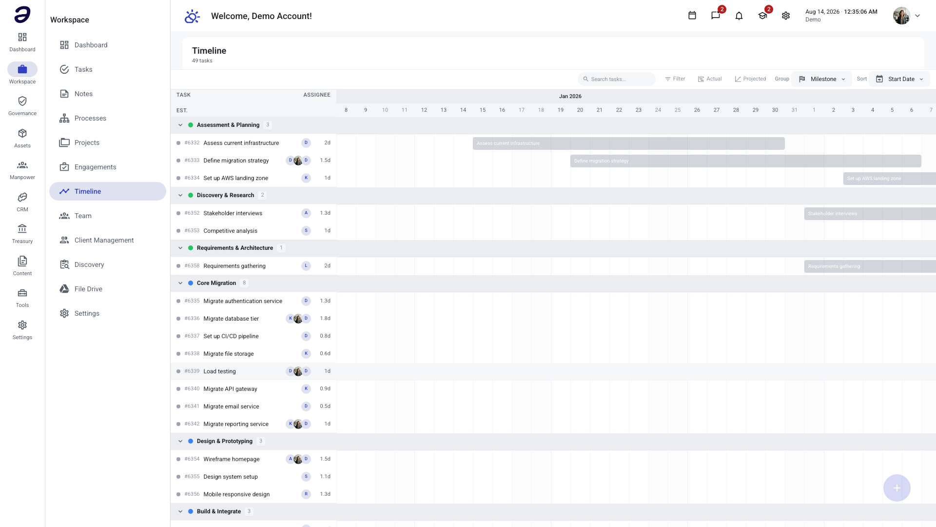 Project Timeline with the task list on the left and dated task bars on the right