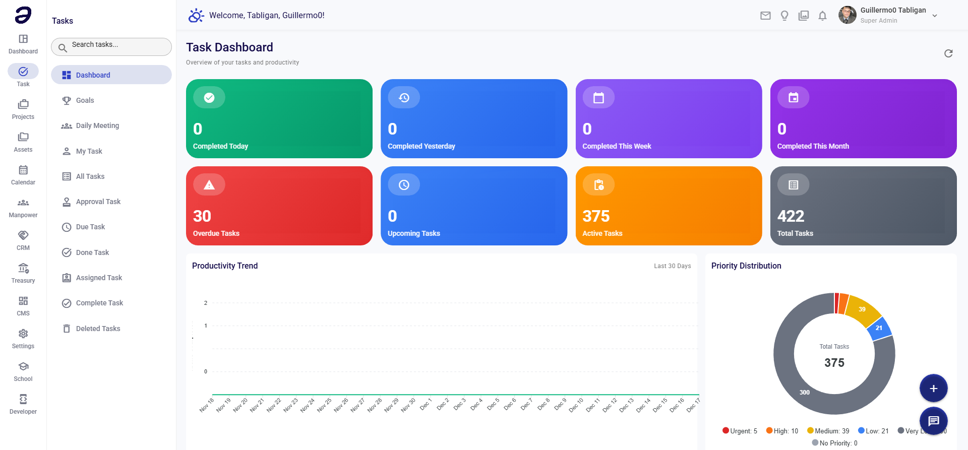 Task Dashboard