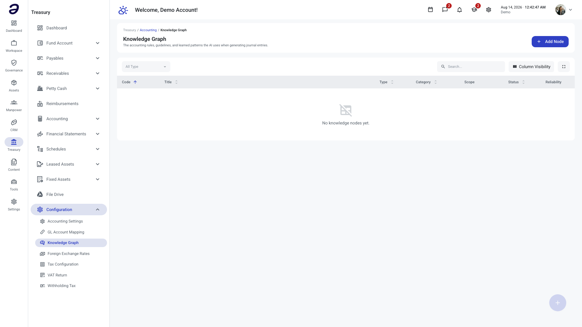 The Knowledge Graph page showing an empty node list with the Add Node button and the Code, Title, Type, Category, Scope, Status, and Reliability columns