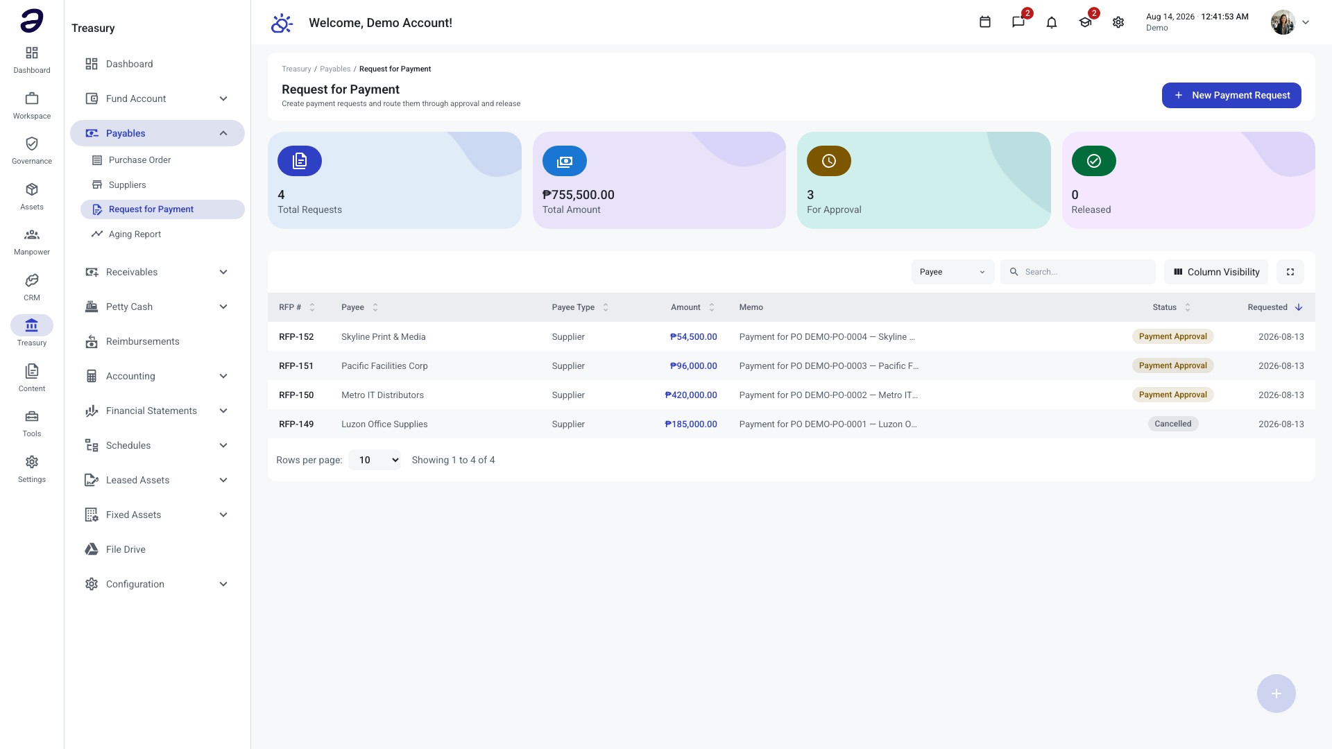 The Request for Payment list with four requests, three awaiting approval and one cancelled