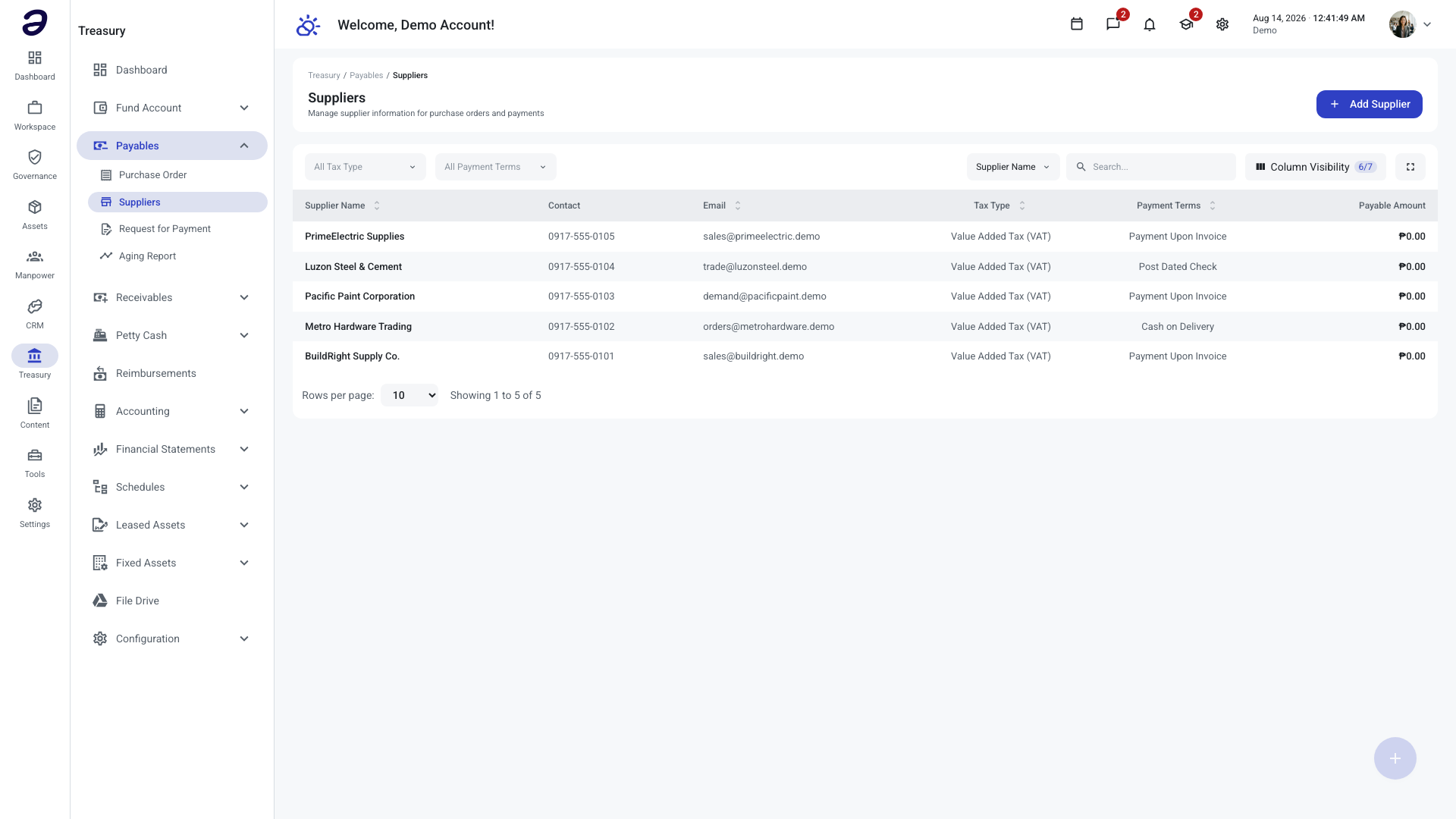 The Suppliers list showing five suppliers with contact details, tax type, payment terms, and payable amounts