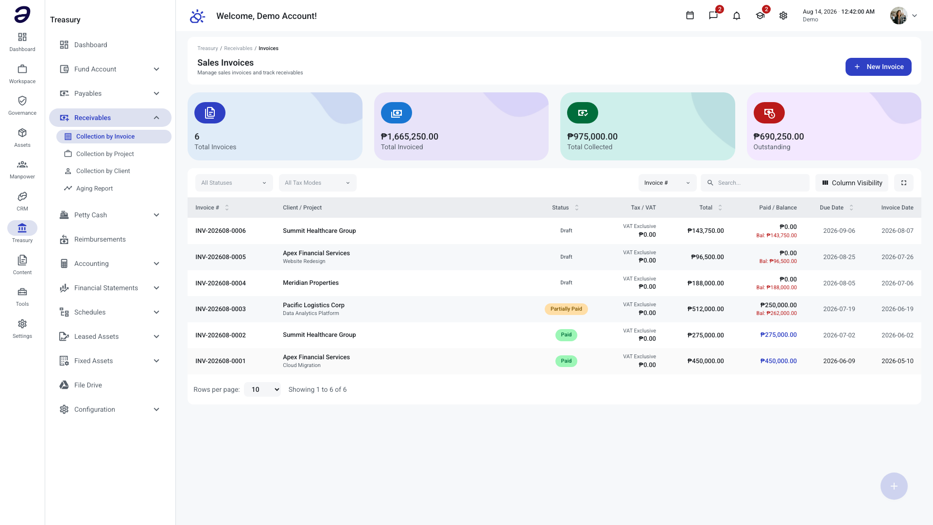 The Sales Invoices list with six invoices in Draft, Partially Paid, and Paid states